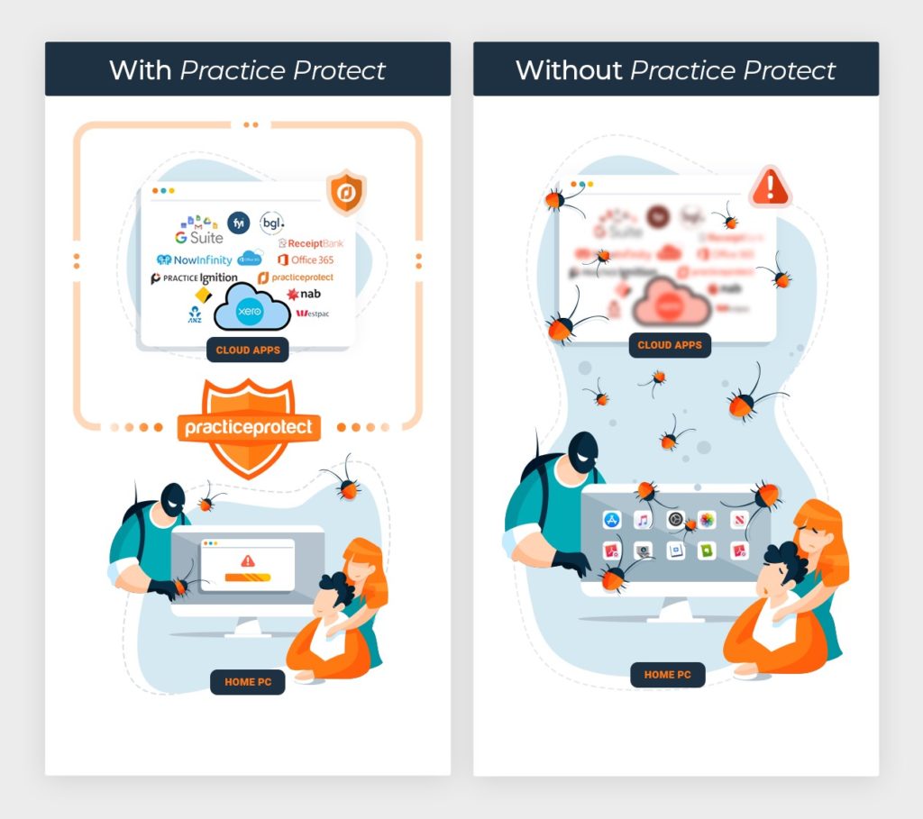 11 Essential Tips For Controlling Data In Remote Accounting Teams